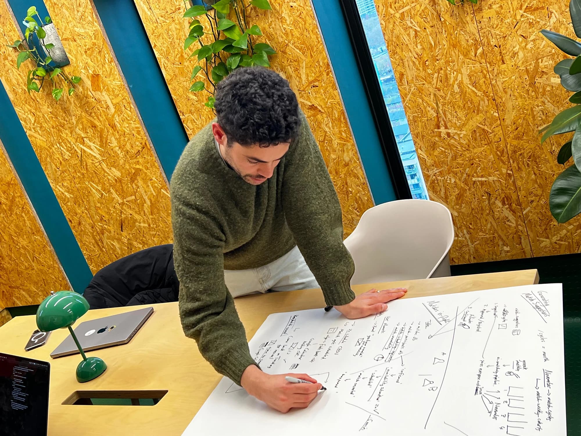 Weekend Brainstormnig