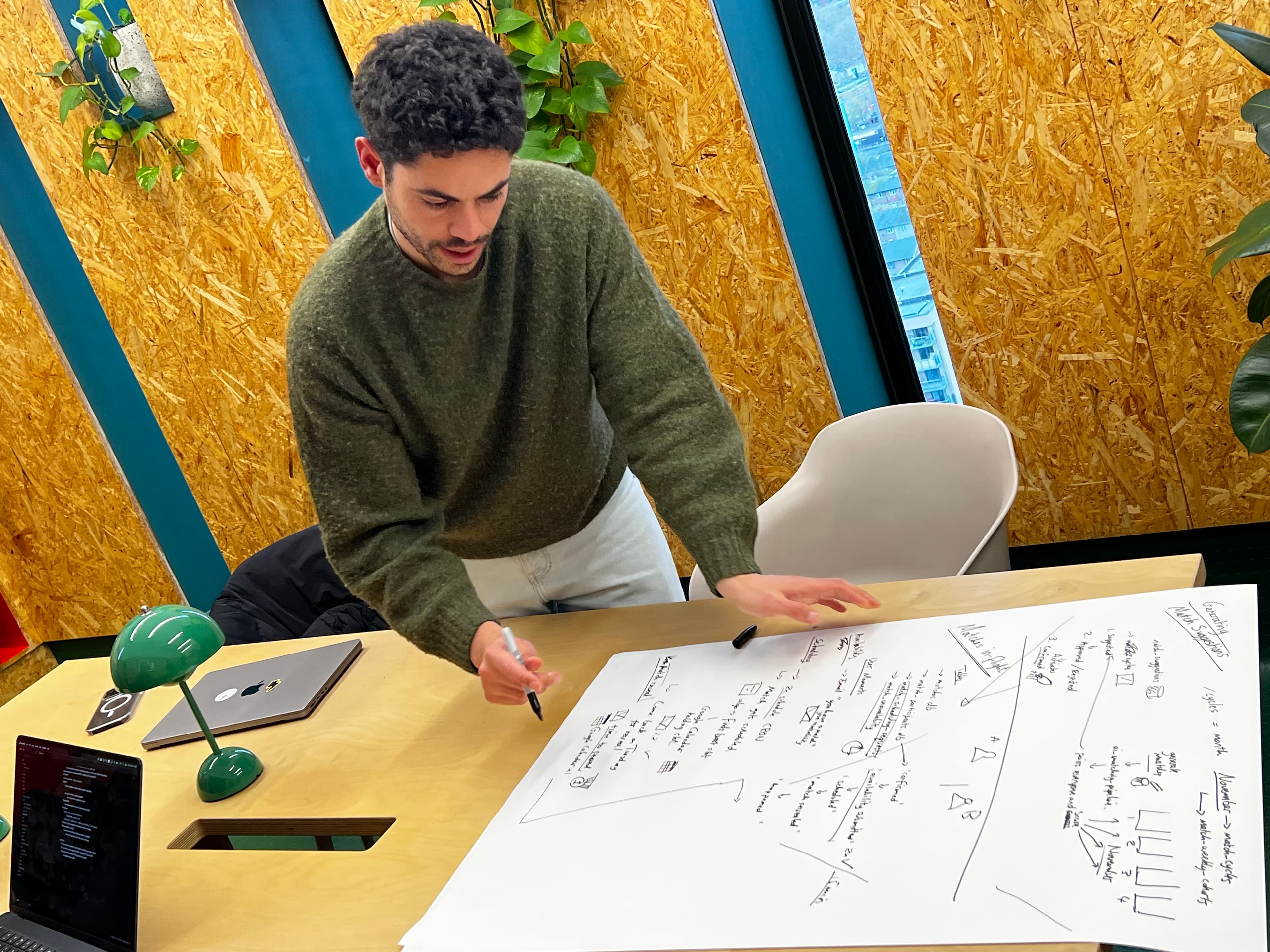 How Beta is going so far and the features we’ve launched